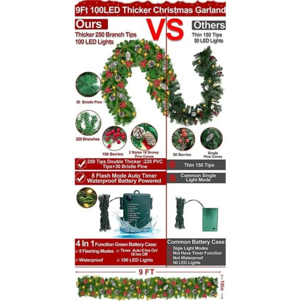 9 Ft 100 LED Prelit Christmas Garland Decoration 198 Red Berries